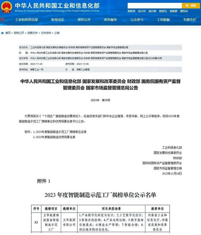 國(guó) 家級(jí)榜單，衛(wèi)華入選！